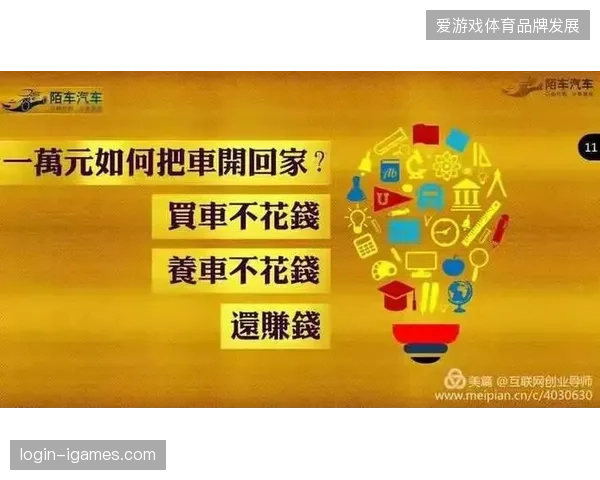 多渠道场内消费接口如何并轨统一化用户资产结算流程
